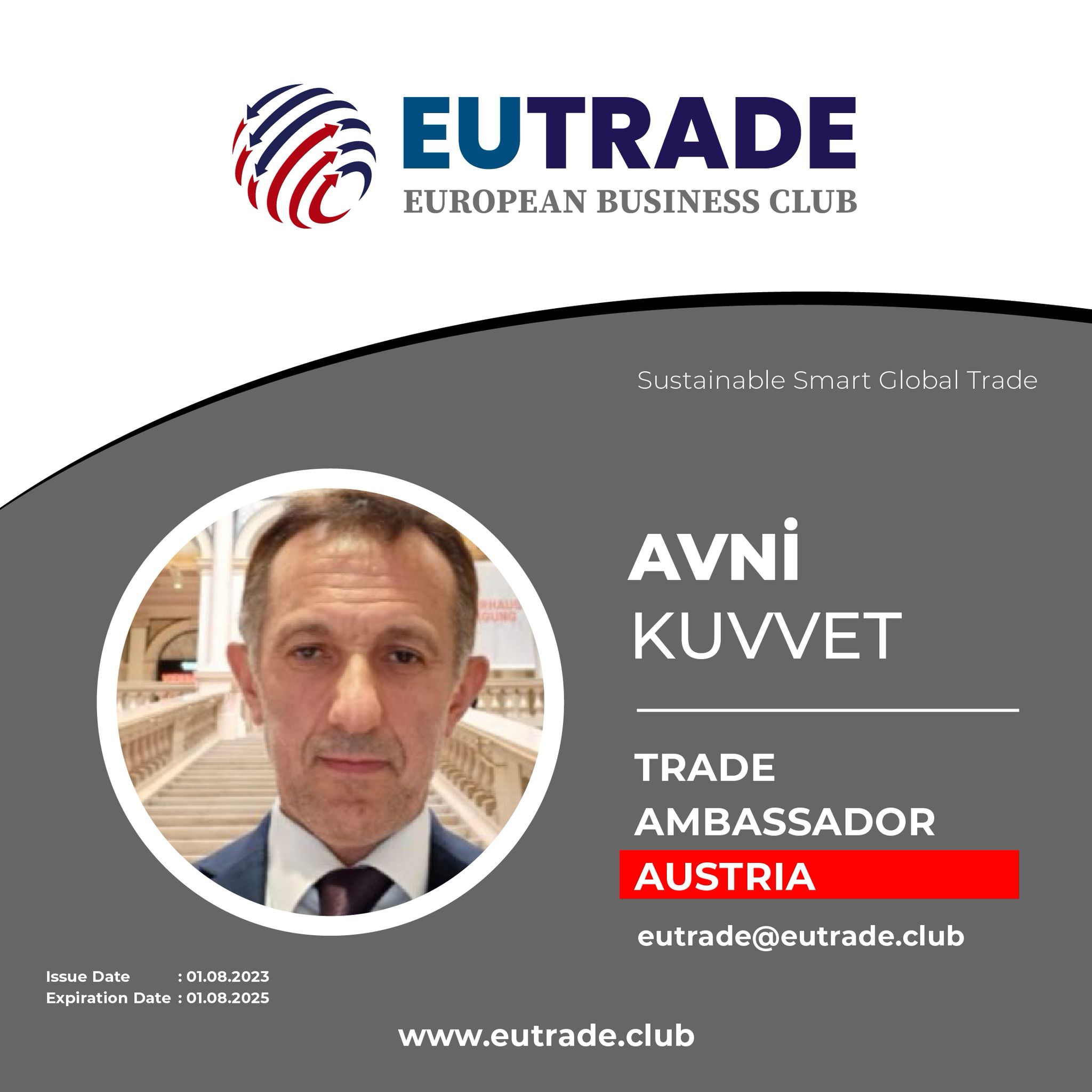 Avni Kuvvet