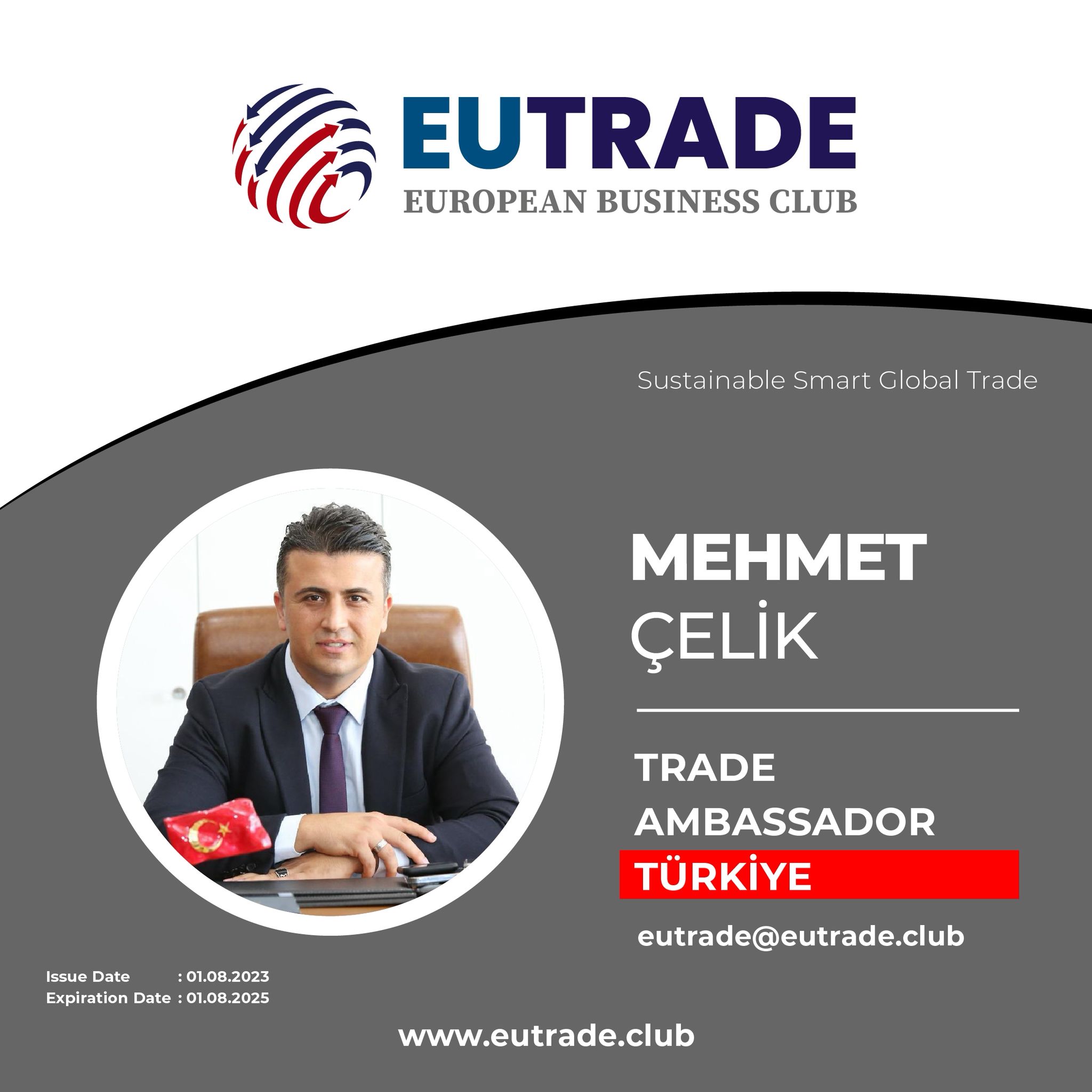 Mehmet Celik
